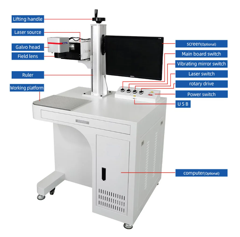 3 uv lazer marking machine.png