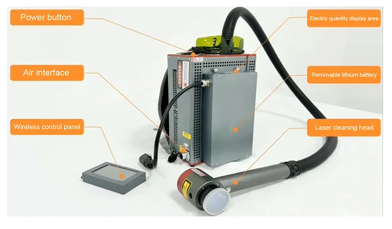 6 pulse laser cleaning machine.png